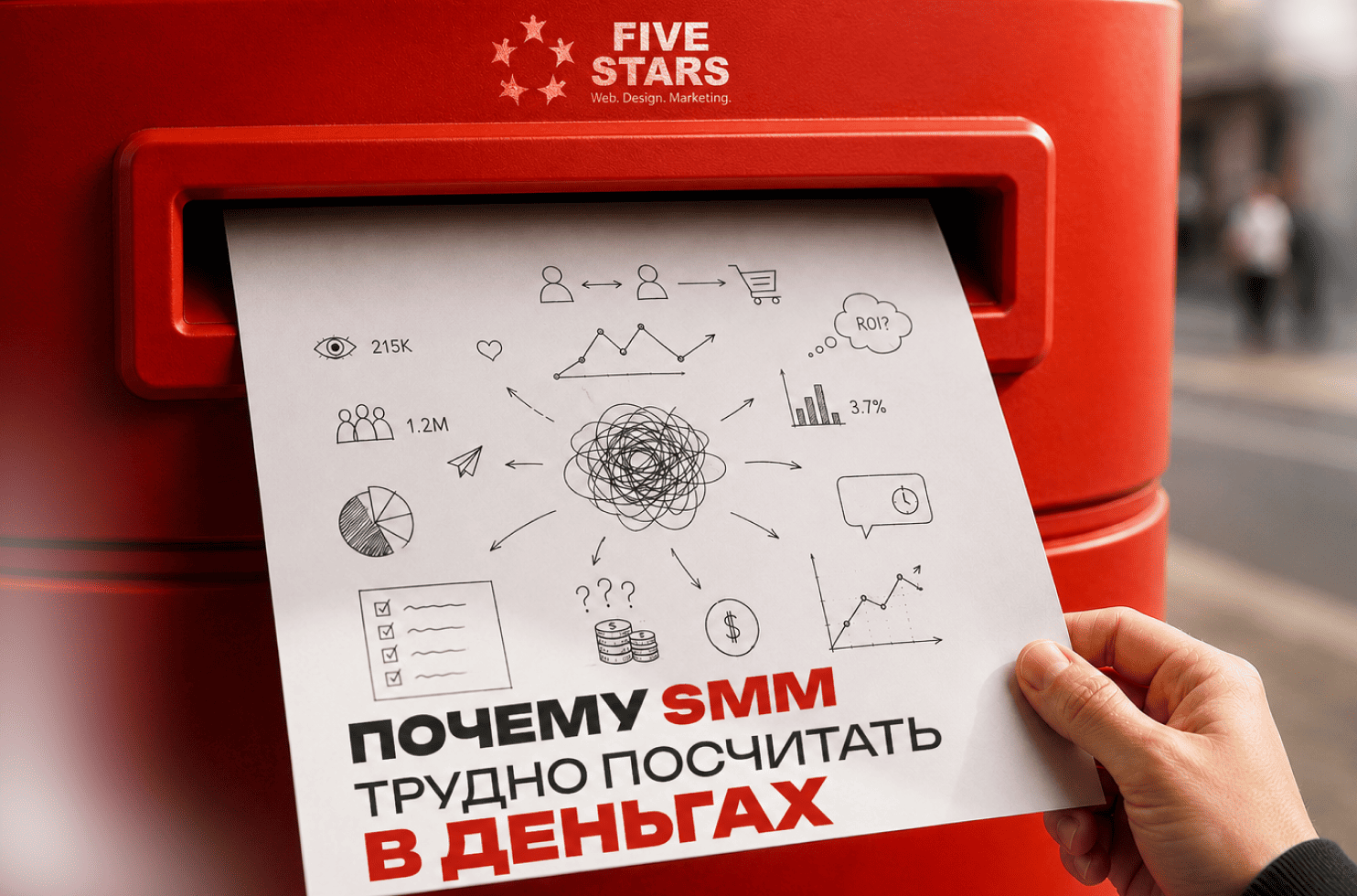  ли ваш SMM (1)